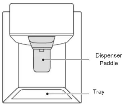 LG LFXC22596S - Dispenser Structure - 1
