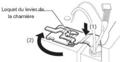 LG LFXC22596S - Installation de la porte gauche du réfrigérateur - 2