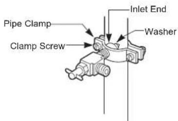 LG LFXC22596S - Tighten the pipe clamp. - 1