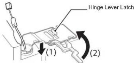 LG LFXC22596S - Assembling the Right Refrigerator Door - 2