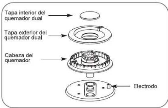 LG LCG3011BD - MONTAJE DEL QUEMADOR EXTRA DUAL - 1