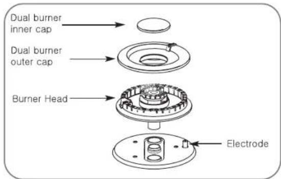 LG LCG3011BD - DUAL EXTRA BURNER ASSEMBLY - 1
