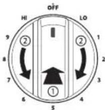 LG LTE4815ST - Turning on a Warming Zone element - 1