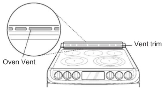 LG LTE4815ST - Oven Vent - 1