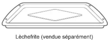LG LTE4815ST - Conseils relatifs au rôtissage par convection - 2