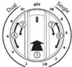 LG LTE4815ST - Turning on the Dual element - 1