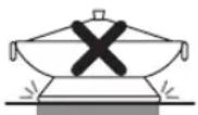 LG LTE4815ST - Cookware should not - 4