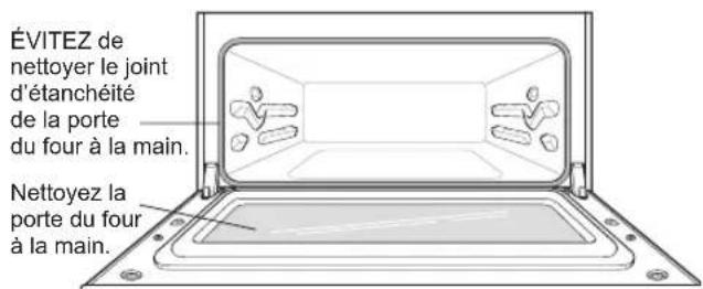 LG LTE4815ST - MISE EN GARDE - 1