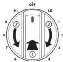LG LTE4815ST - Turning on a Single element - 1