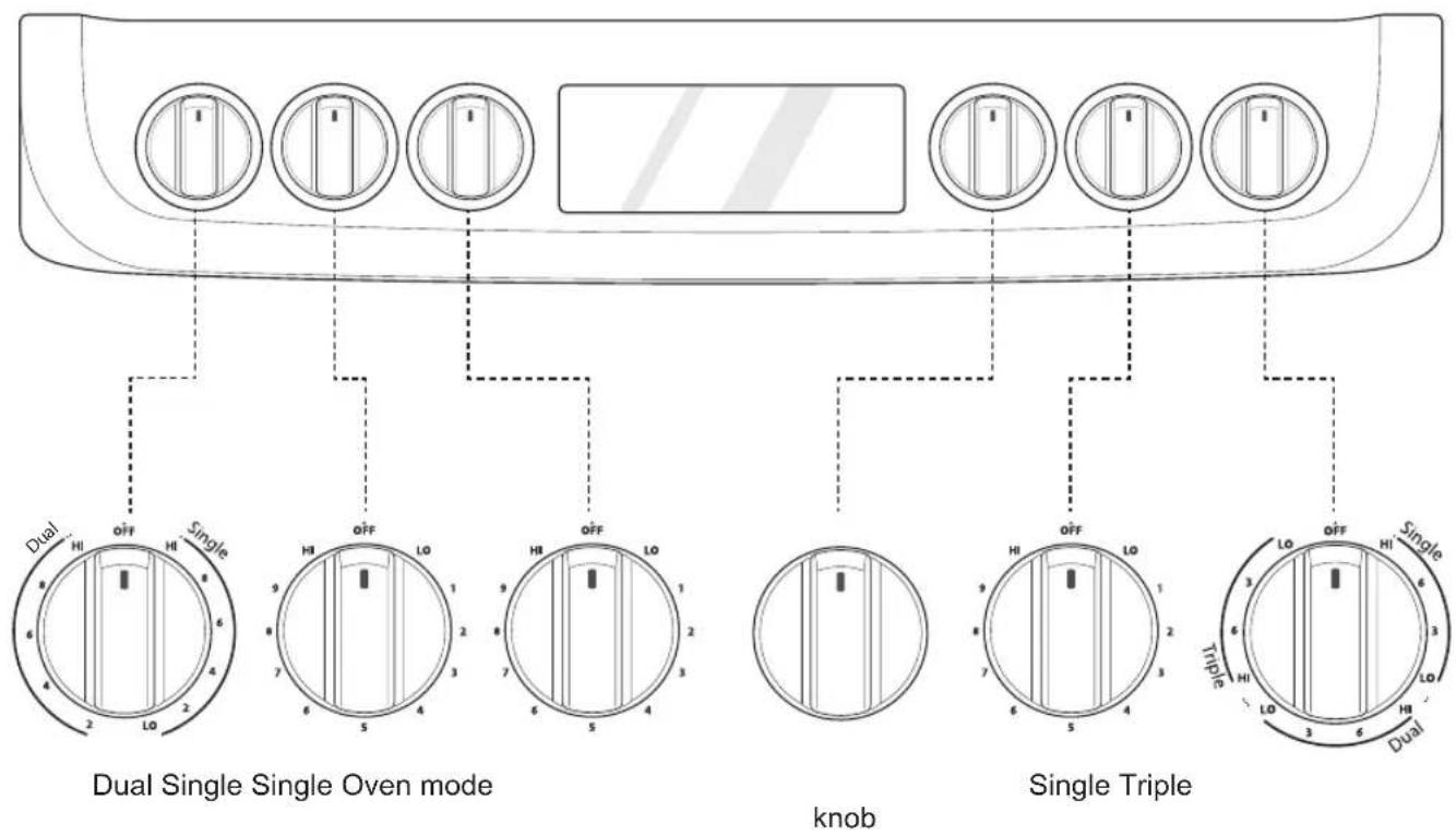 LG LTE4815ST - Knob Position - 1