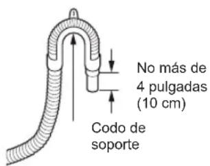 LG WM3700HWA - Enganche el extremo de la manguera en el codo de soporte. - 1