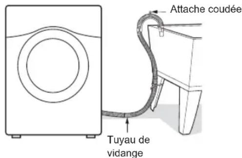 LG WM3700HWA - Accrochez l'extrémité du boyau d'évacuation sur le côté de l'évier. - 1