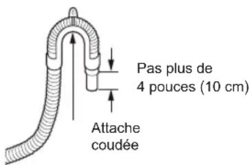 LG WM3700HWA - Fixez l'extrémité du boyau dans l'attache coudée. - 1