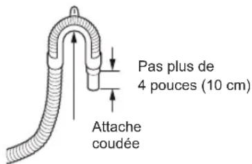 LG WM3700HWA - Fixez l'extrémité du boyau dans l'attache coudée. - 1