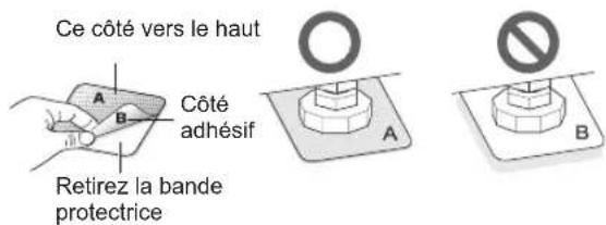 LG WM3700HWA - Placez le côté adhésif des patins antidérapants sur le plancher. - 1