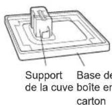 LG WM3700HWA - PROCÉDURE DE RÈGLEMENT DE DIFFÉREND : - 2