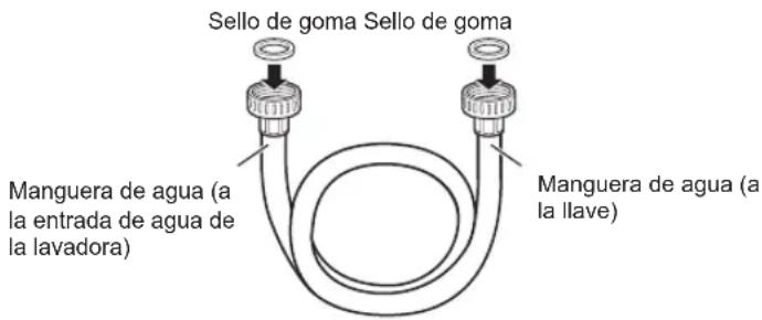 LG WM3700HWA - Verifique los conectores y los sellos. - 1