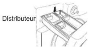LG WM3700HWA - PROCÉDURE DE RÈGLEMENT DE DIFFÉREND : - 11