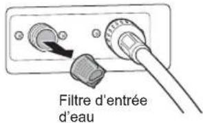 LG WM3700HWA - PROCÉDURE DE RÈGLEMENT DE DIFFÉREND : - 9