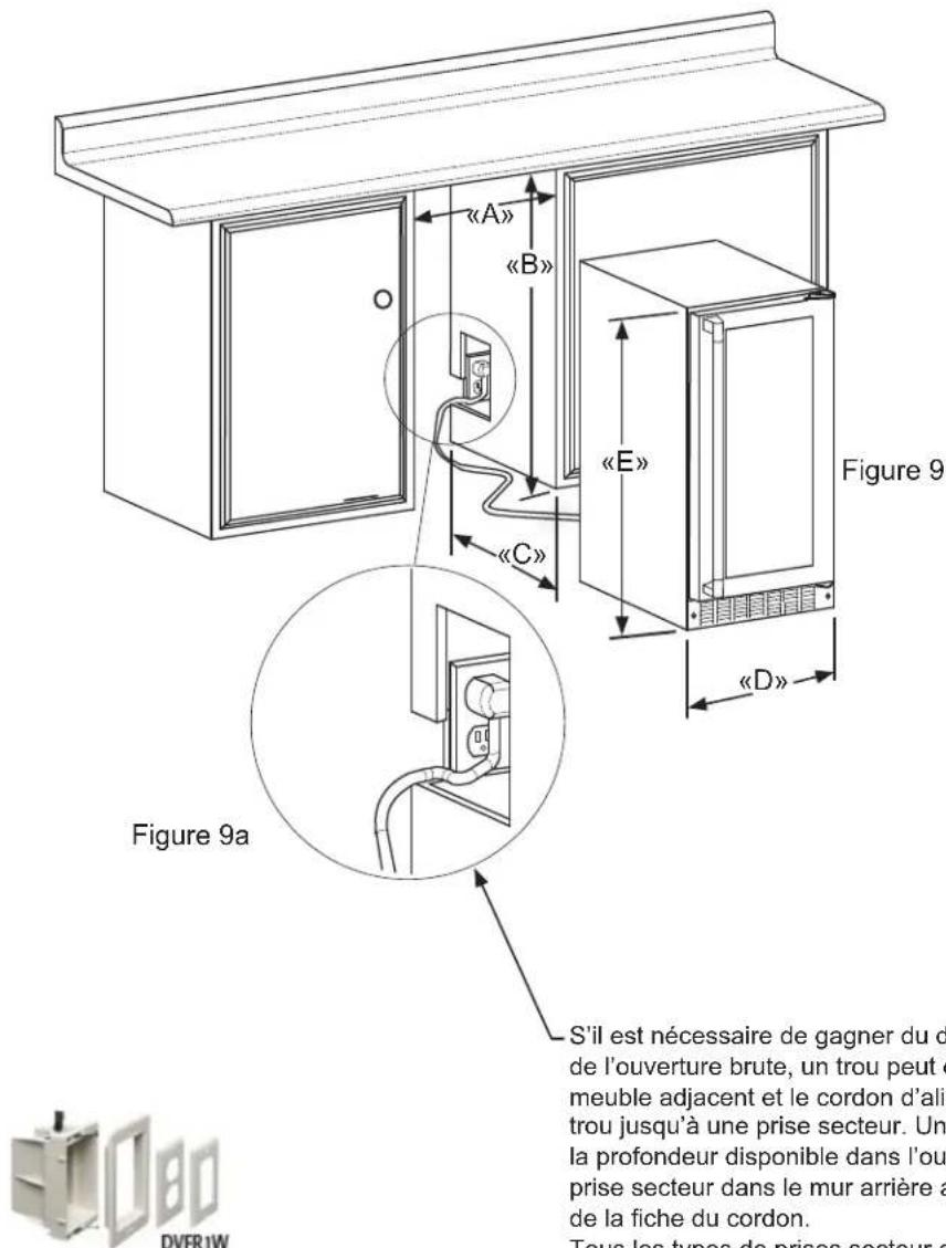LYNX LM15WINEL - DIMENSIONS DU PRODUIT - 1