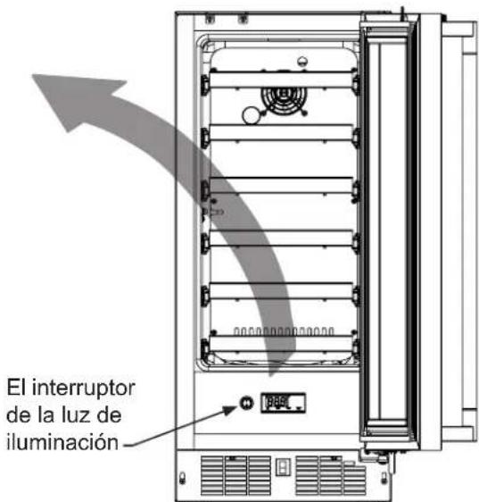 LYNX LM15WINER - Utilización del refrigerador - 1