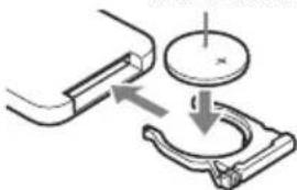 SONY CPFIP001 - Preparing the remote - 3