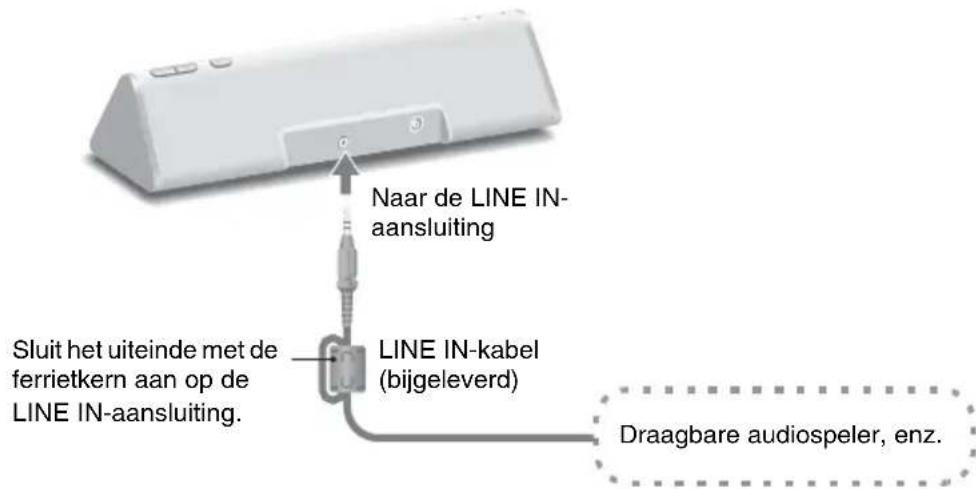 SONY CPFIP001 - Opmerkingen - 2