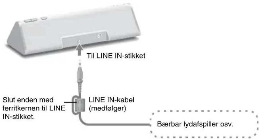 SONY CPFIP001 - Bemaerk - 2