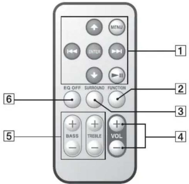 SONY CPFIP001 - IcnoJb3ObaHne npJIbTa Dv - 1