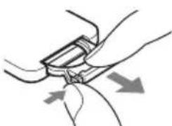 SONY CPFIP001 - Preparing the remote - 2