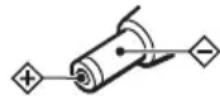 SONY CPFIP001 - Turvallisuus - 1