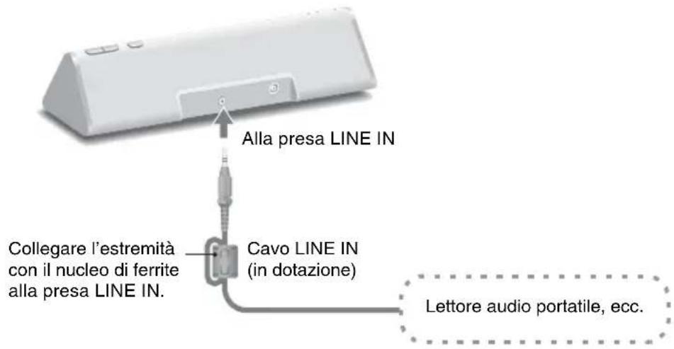 SONY CPFIP001 - Note - 2