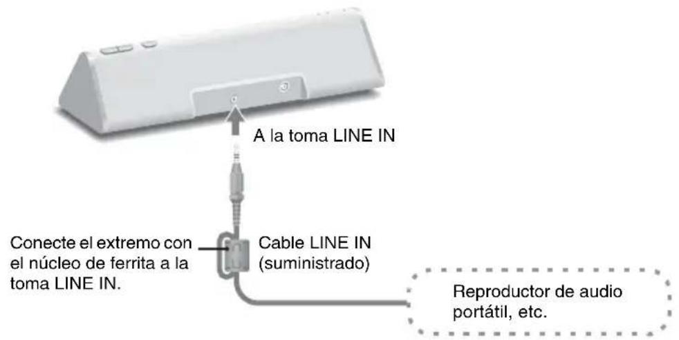 SONY CPFIP001 - Notas - 2