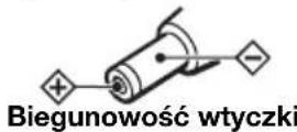 SONY CPFIP001 - O bezechcenstwie - 1