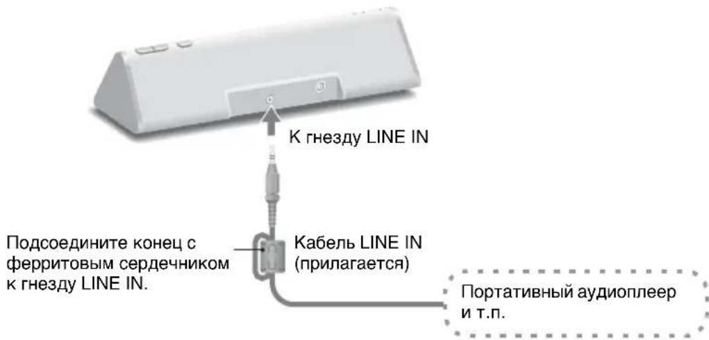 SONY CPFIP001 - PpIMeuaHn - 2