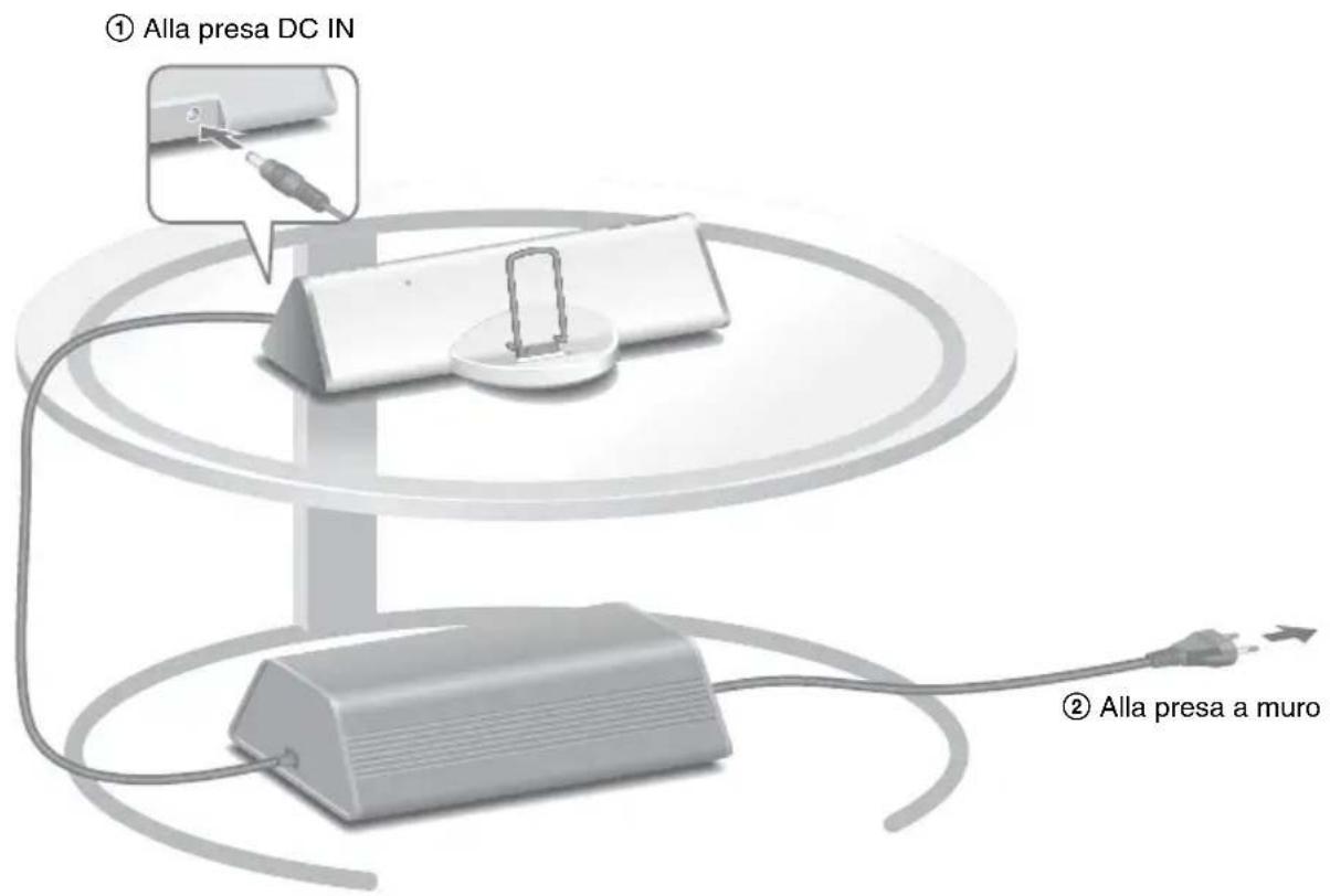SONY CPFIP001 - Note - 1