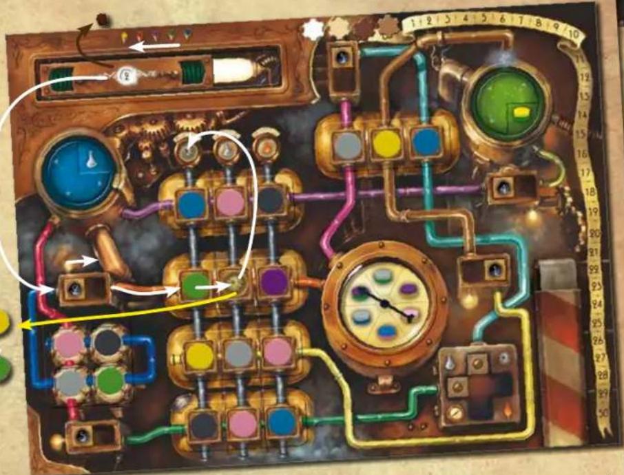 Huch! & Friends GumGum Machine - Cela pourrait se passer ainsi : - 2