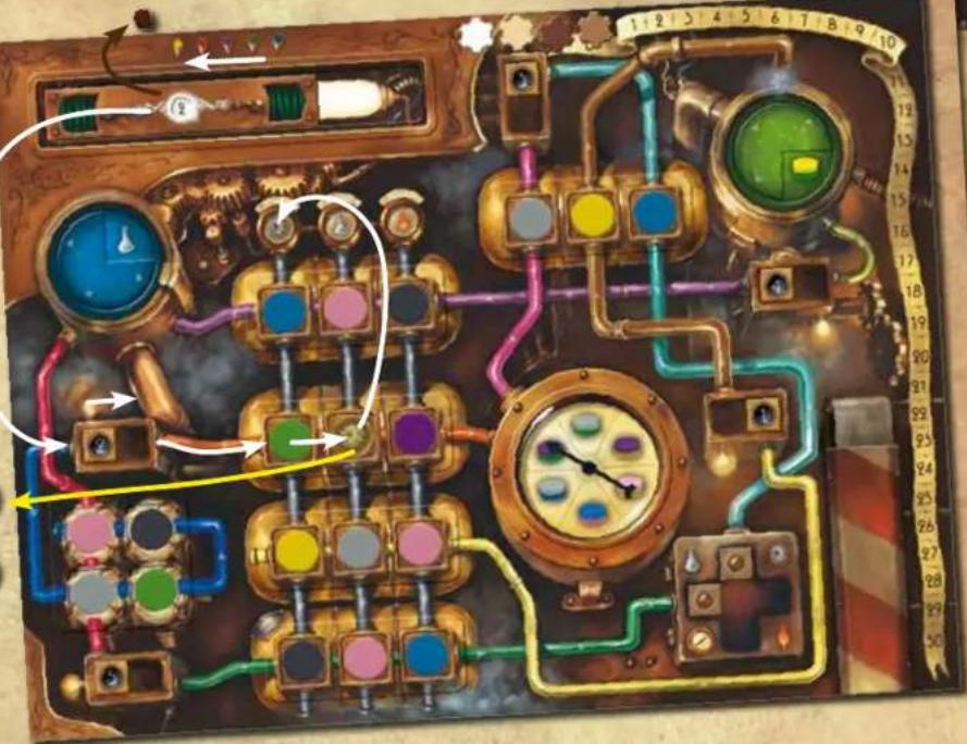 Huch! & Friends GumGum Machine - Een zet zou als volgt kunnen verlopen: - 3