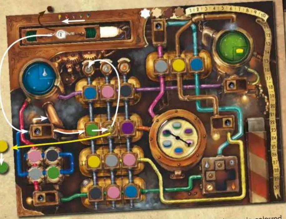 Huch! & Friends GumGum Machine - An example of how it could be: - 2