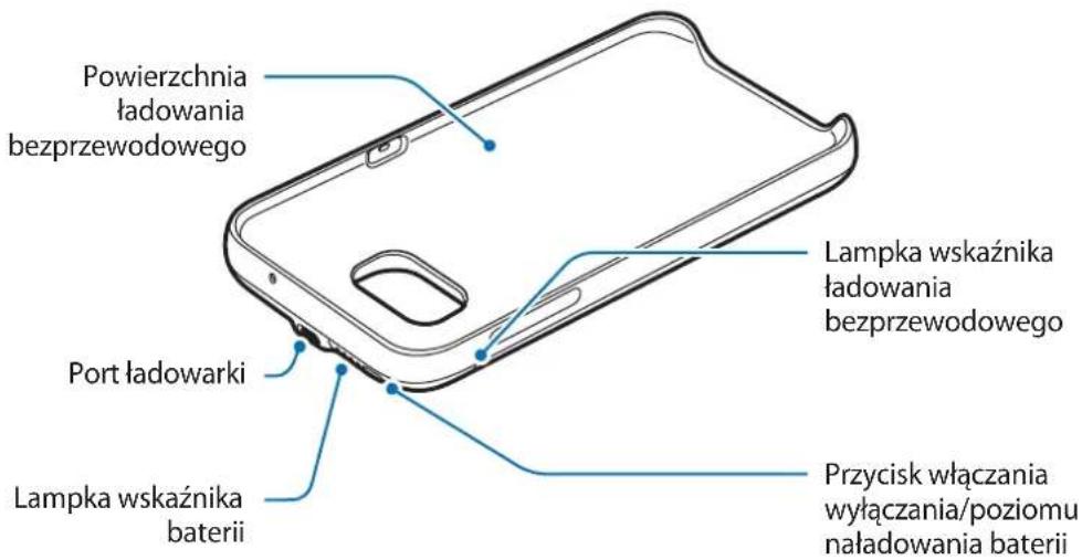 SAMSUNG EPTG930 - Wygliad urzadzenia - 1