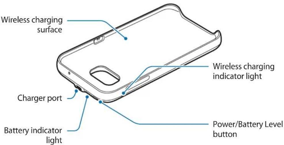 SAMSUNG EPTG930 - Device layout - 1