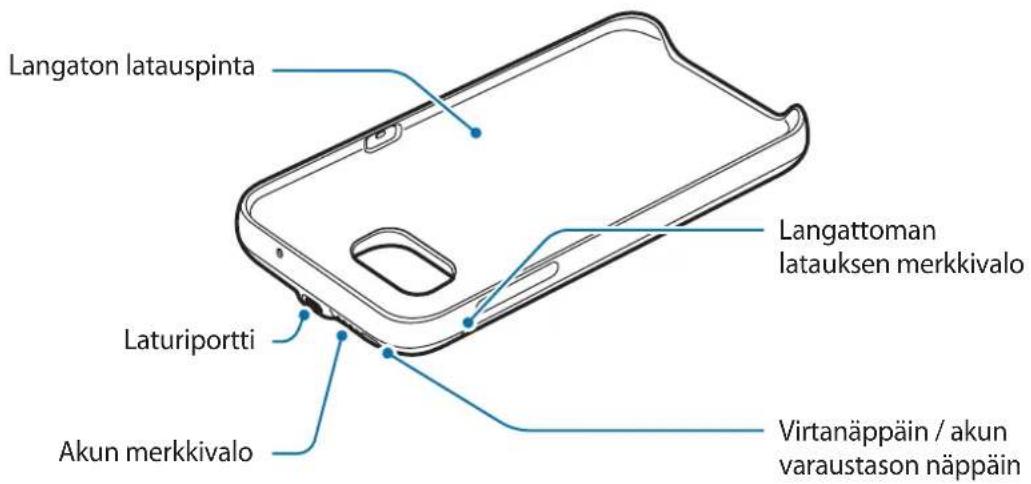SAMSUNG EPTG930 - Laitteen osat - 1