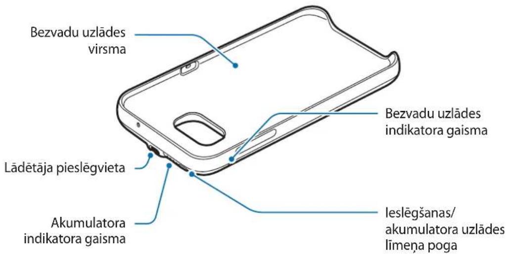 SAMSUNG EPTG930 - lerices izkartojums - 1