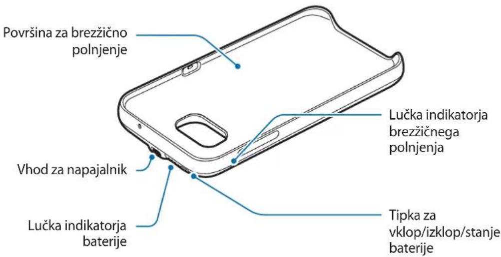 SAMSUNG EPTG930 - Postavitev naprave - 1