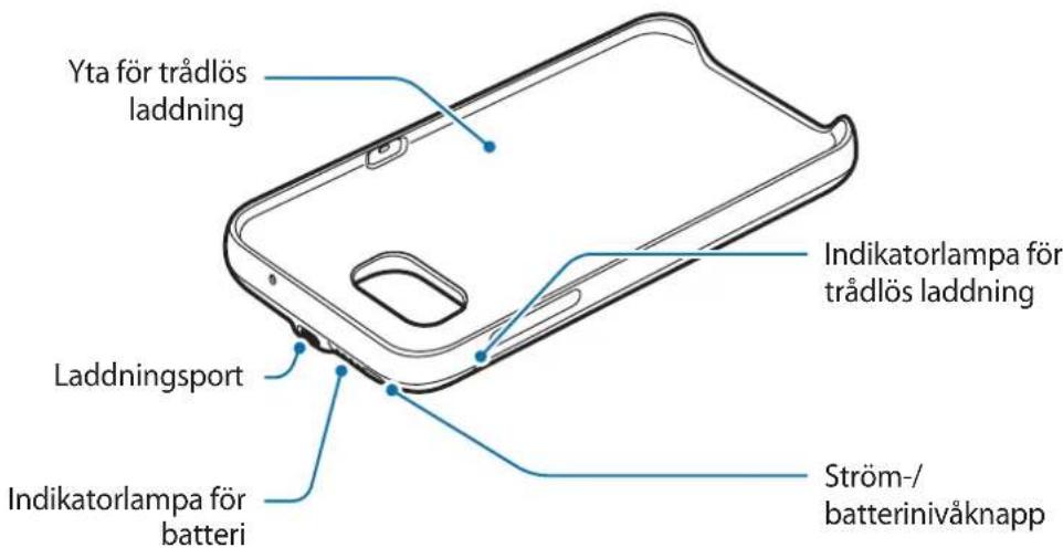 SAMSUNG EPTG930 - Enhetslayout - 1