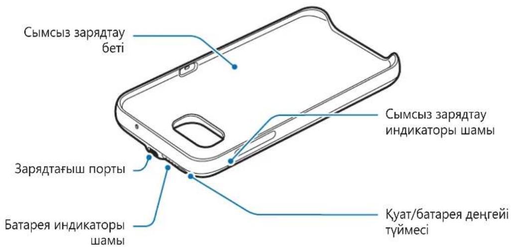SAMSUNG EPTG930 - KypblfblHbIH cbIpTKbl KopiHici - 1