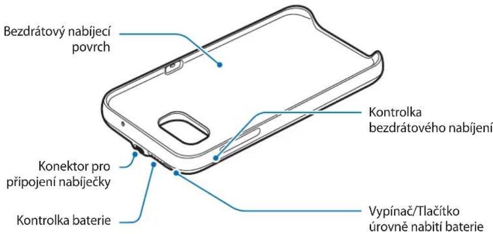 SAMSUNG EPTG930 - Rozvrženi zařizení - 1