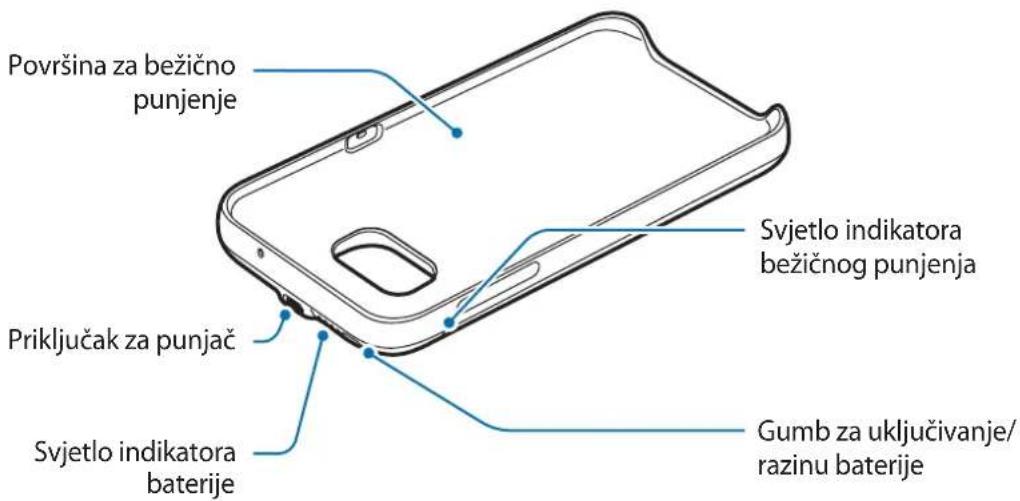 SAMSUNG EPTG930 - Prikaz ureðaja - 1
