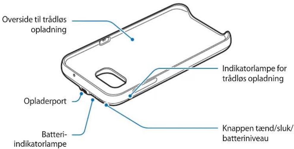 SAMSUNG EPTG930 - Enhedens udseende - 1
