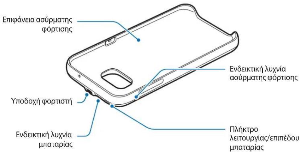 SAMSUNG EPTG930 - Δiataξη συσκεύncy - 1